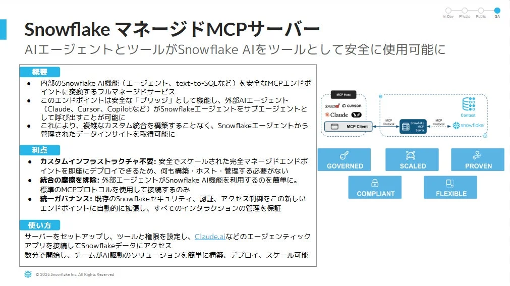 Snowflake マネージドMCPサーバー