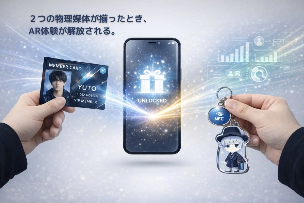 2つの物理媒体が揃ったとき、AR体験が解放される