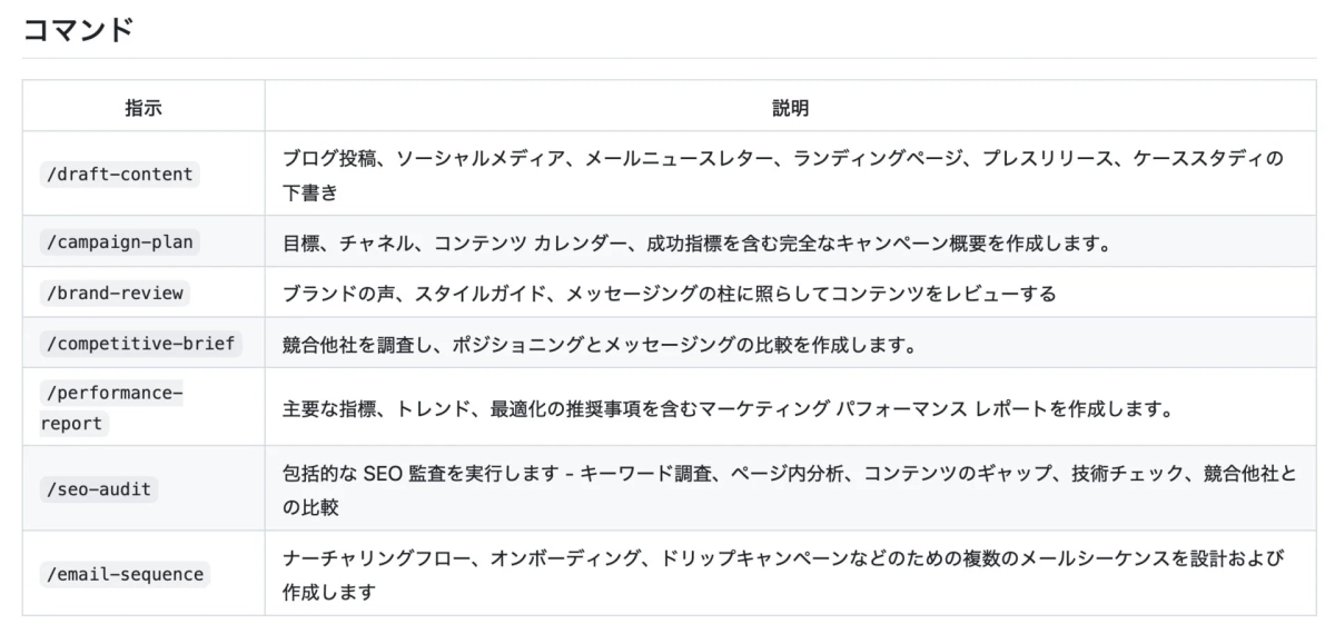 Pluginsのコマンド例