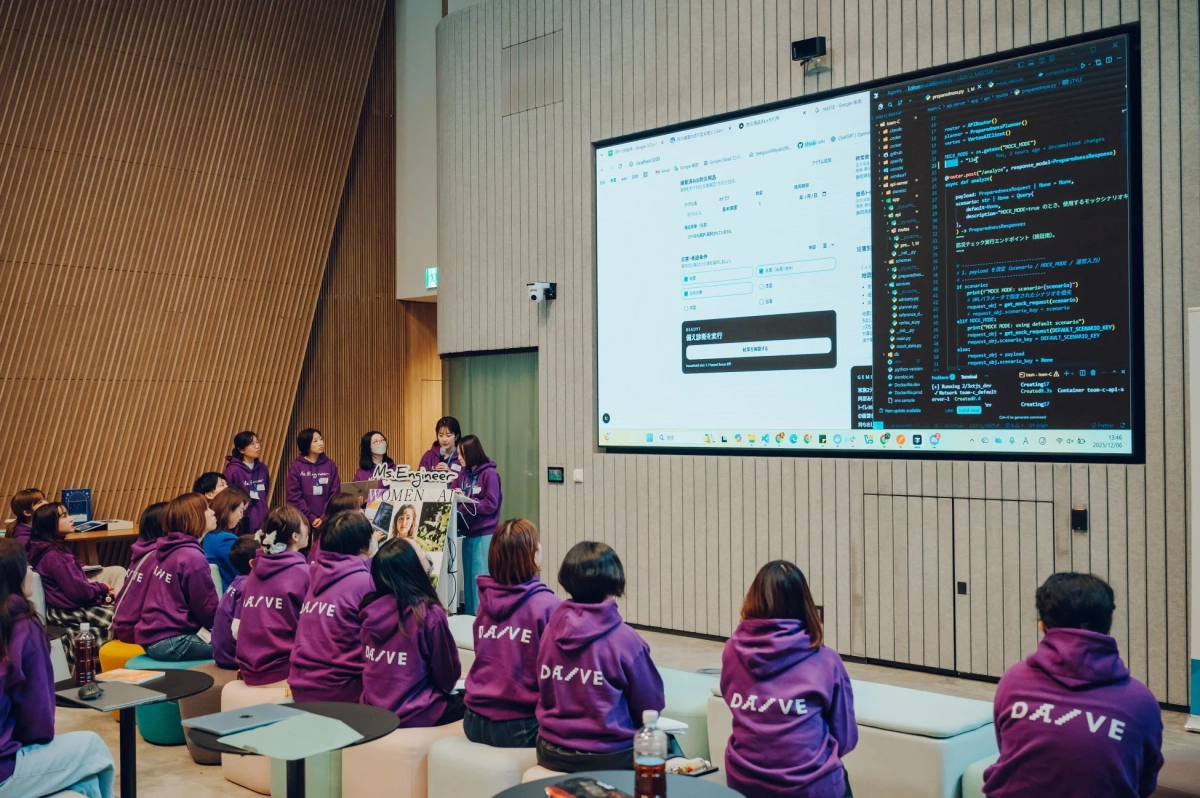 Ms. Engineer イベントで、紫色のパーカーを着た参加者たちが壇上のプレゼンテーションに耳を傾けている様子