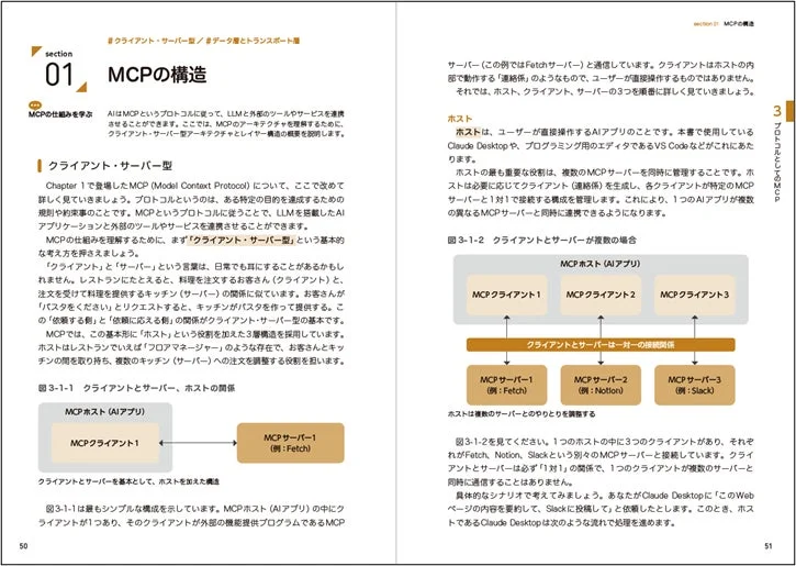 MCPの構造に関する紙面イメージ