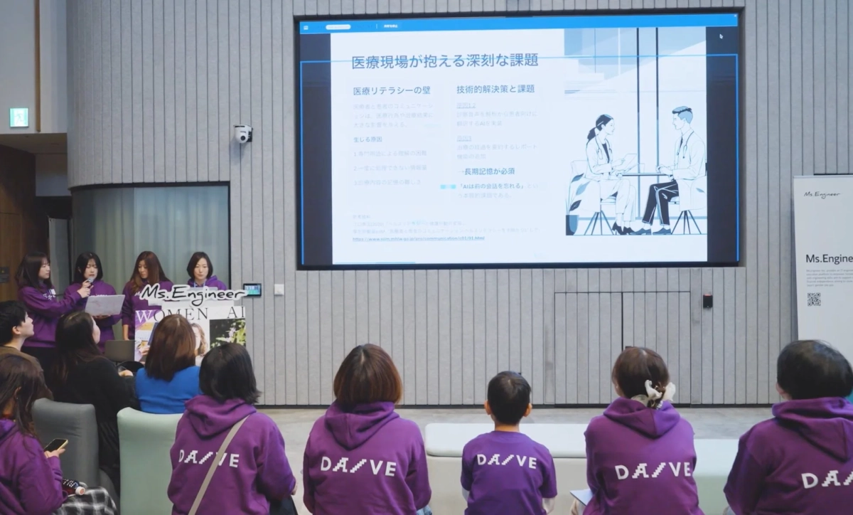 医療現場の課題とAIによる解決策のプレゼンテーション