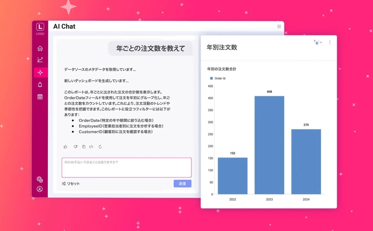 AIチャットでダッシュボードを生成する画面