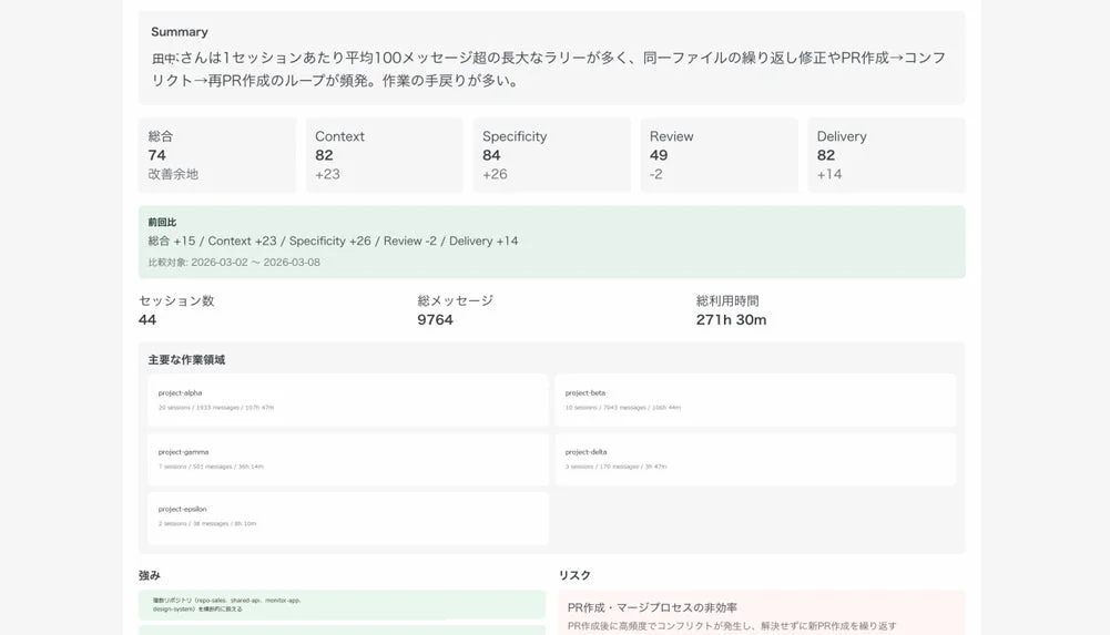 Prompt改善提案サマリー