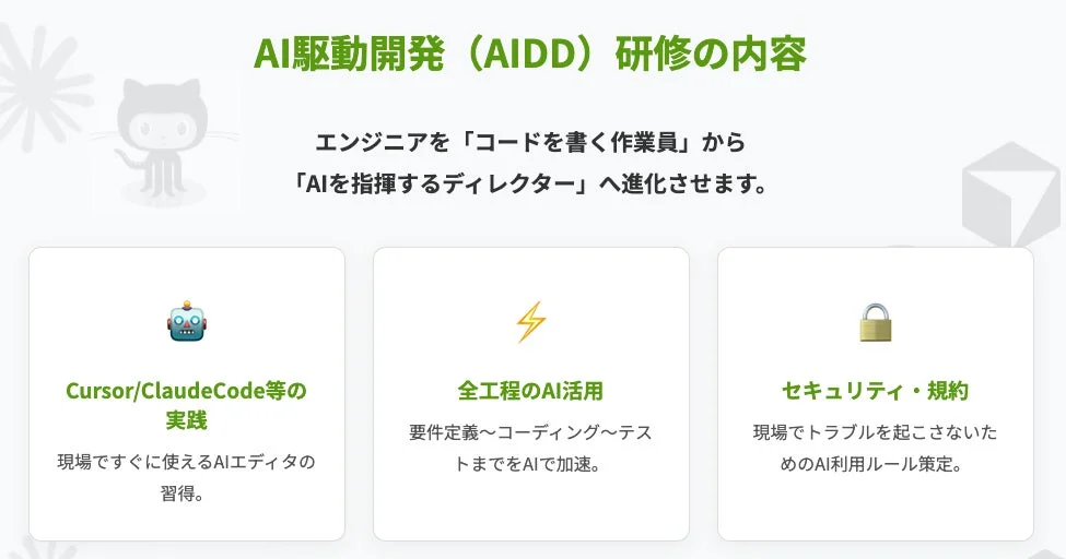 AI駆動開発 (AIDD) 研修の内容