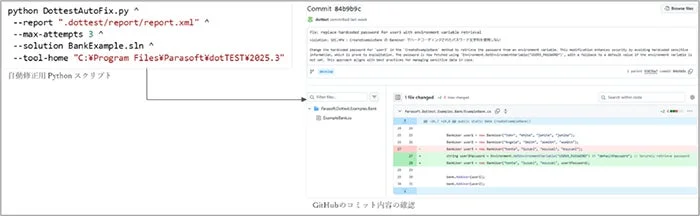 自動修正用 Python スクリプト Commit
