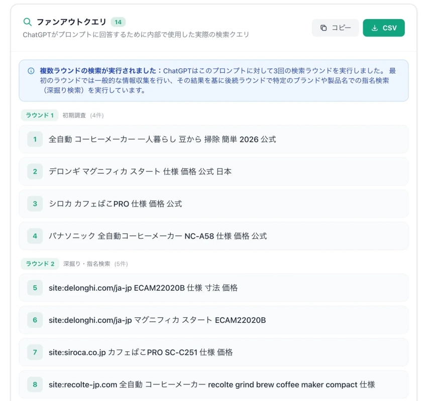 ChatGPTの検索クエリ