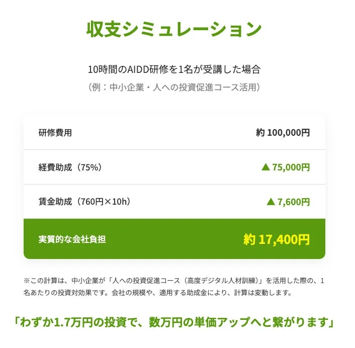 収支シミュレーション