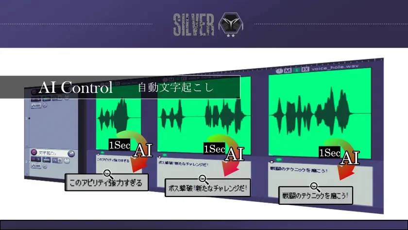 画像は「AI Control」による自動文字起こし機能を示しており、音声波形が「1Sec AI」でテキストに変換される様子が描かれています。ゲームのようなメッセージが表示され、AIによる効率的な音声処理とゲーム内での活用を示唆しています。