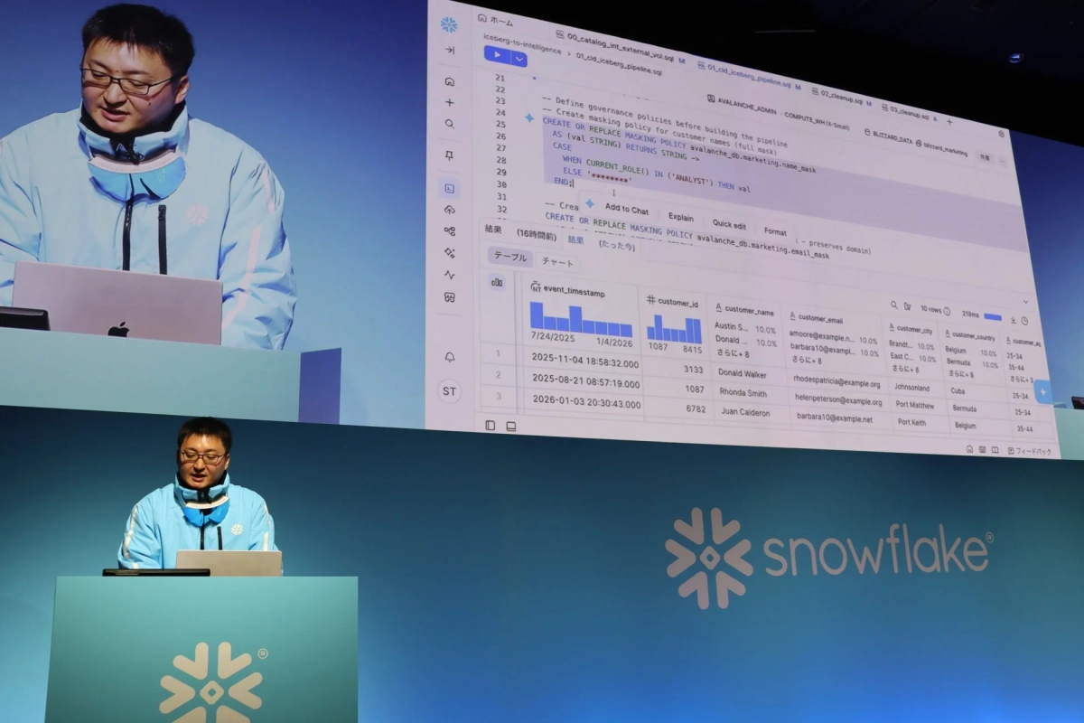 デモンストレーション