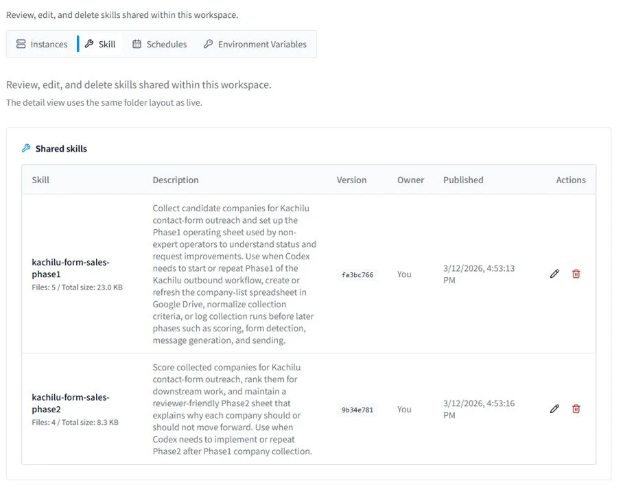ワークスペースの共有スキル管理UIです。