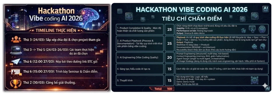 Hackathon Vibe coding AI 2026 TIMELINE