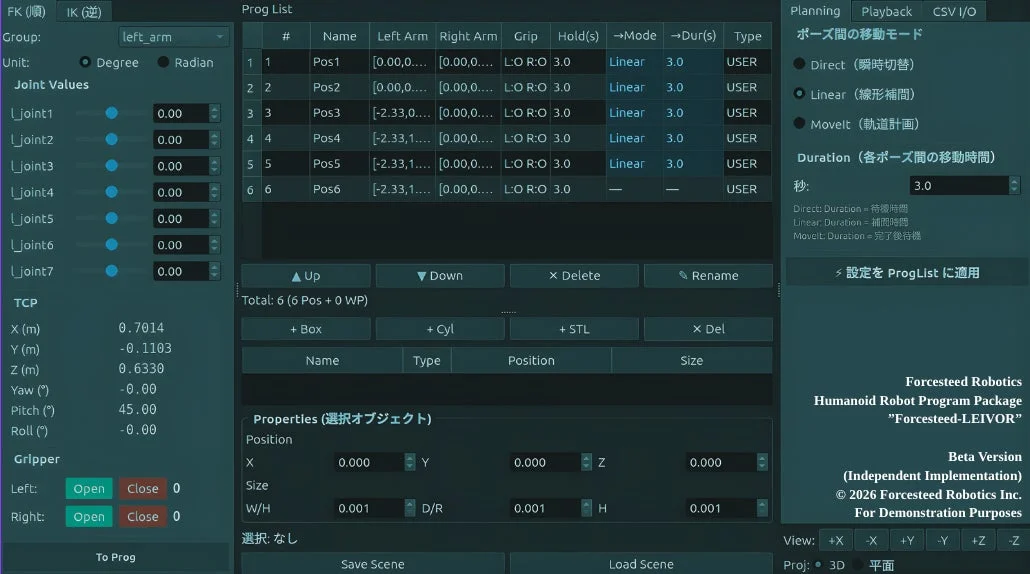 Forcesteed-LEIVORインターフェース