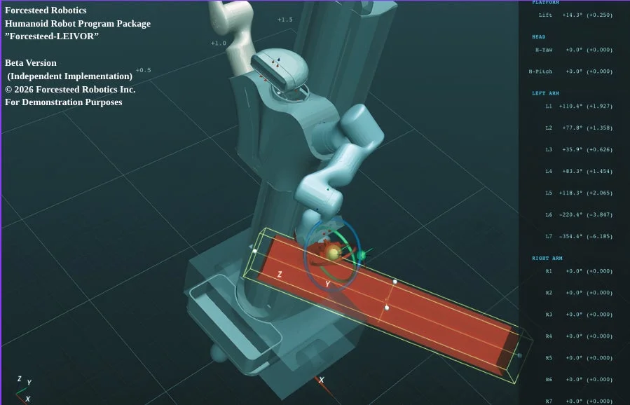 Forcesteed-LEIVOR 3Dシミュレーション
