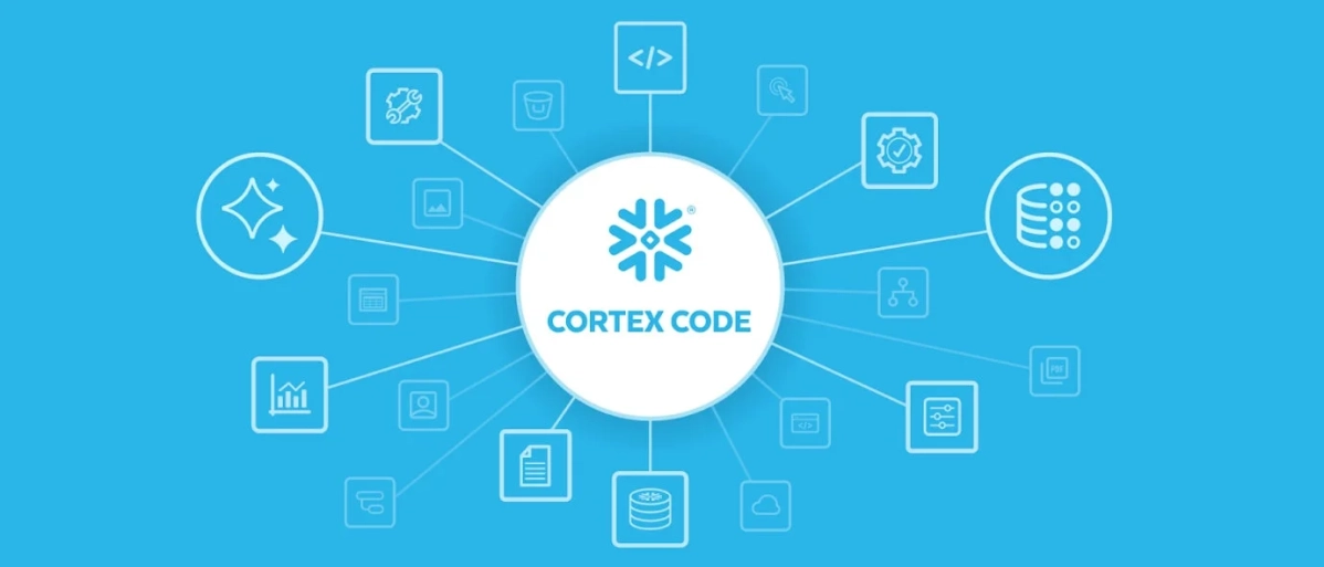 Cortex Code