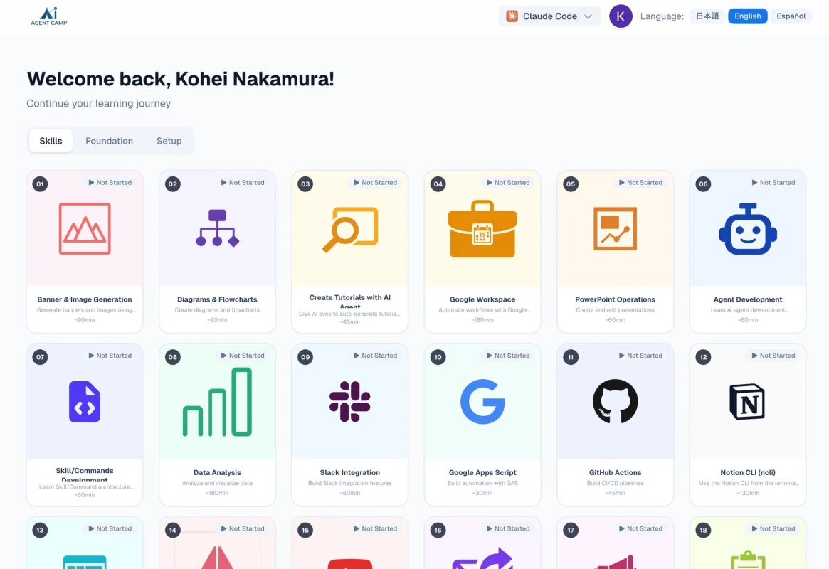 学習プラットフォームのダッシュボード画面