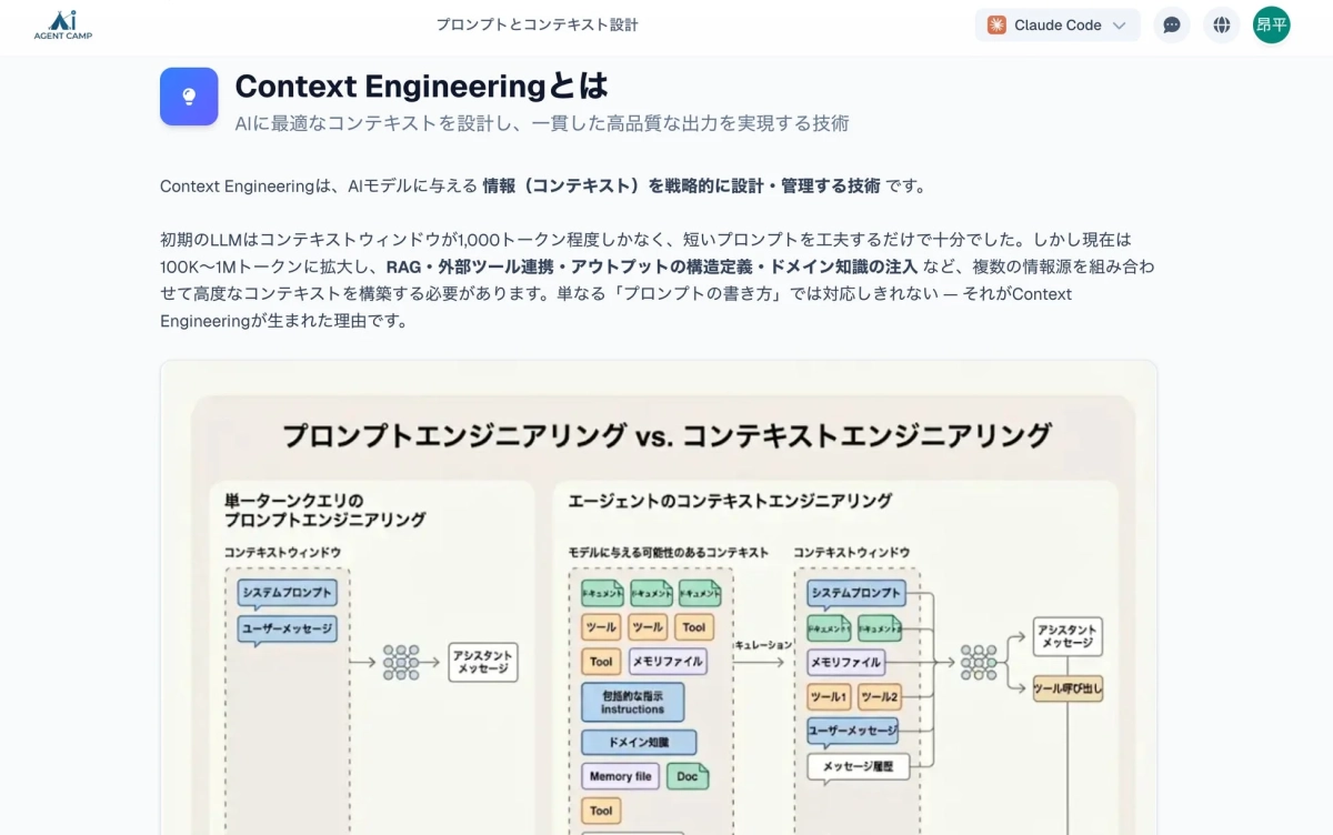 Context Engineeringの説明図