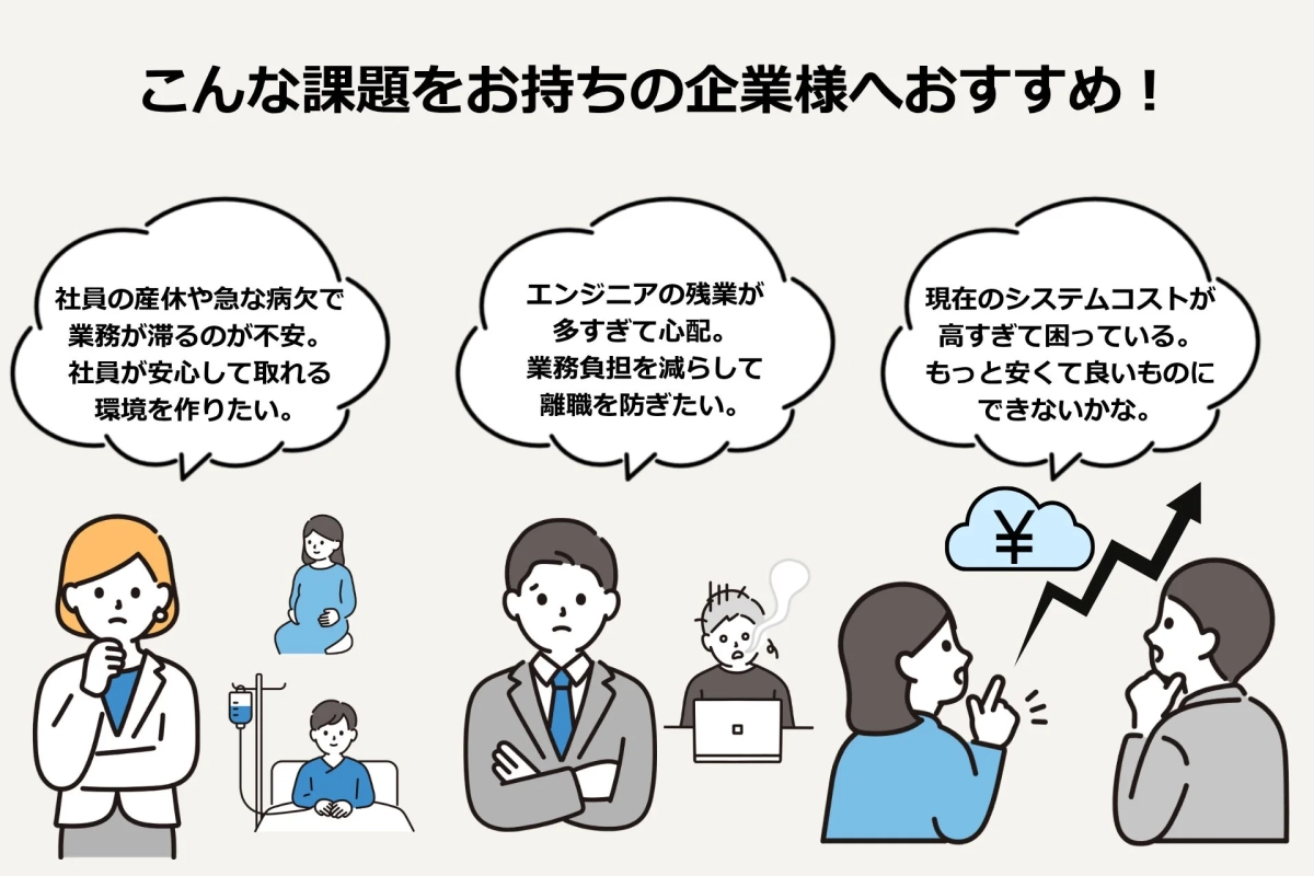 こんな課題をお持ちの企業様へおすすめ！