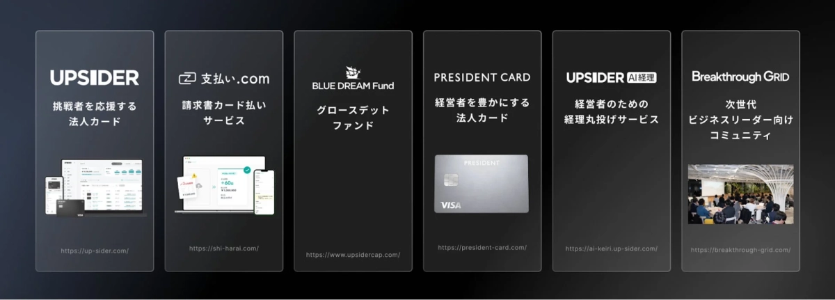UPSIDERグループのサービス紹介