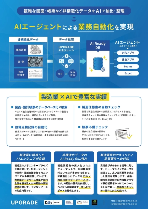 UPGRADEのAIエージェントが製造業の業務自動化を実現する様子