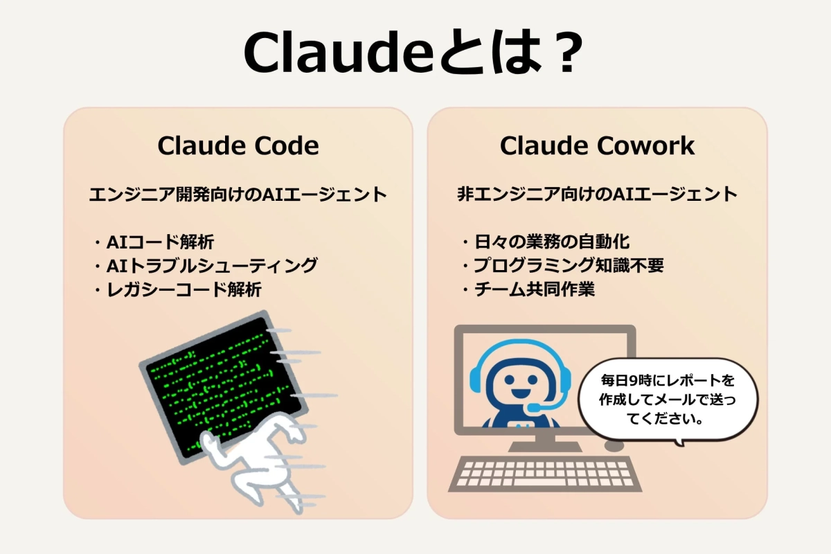 Claudeとは？