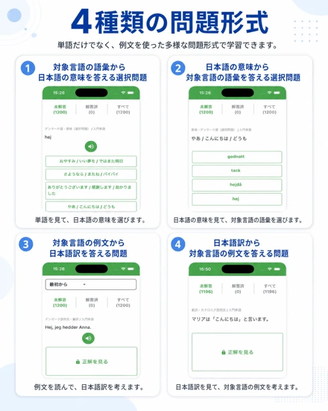 4種類の問題形式