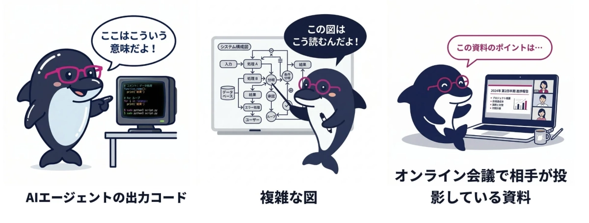 AIエージェントの解説
