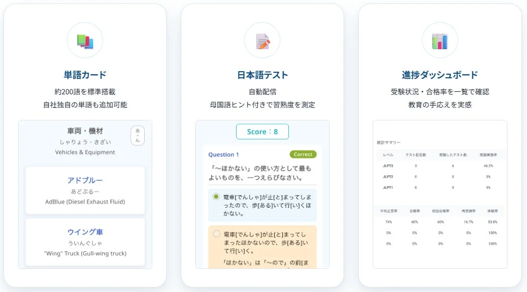 物流業界特化の専門用語単語カード&日本語学習