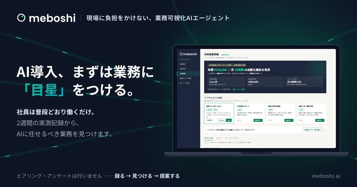 メボシ 業務可視化AIエージェント