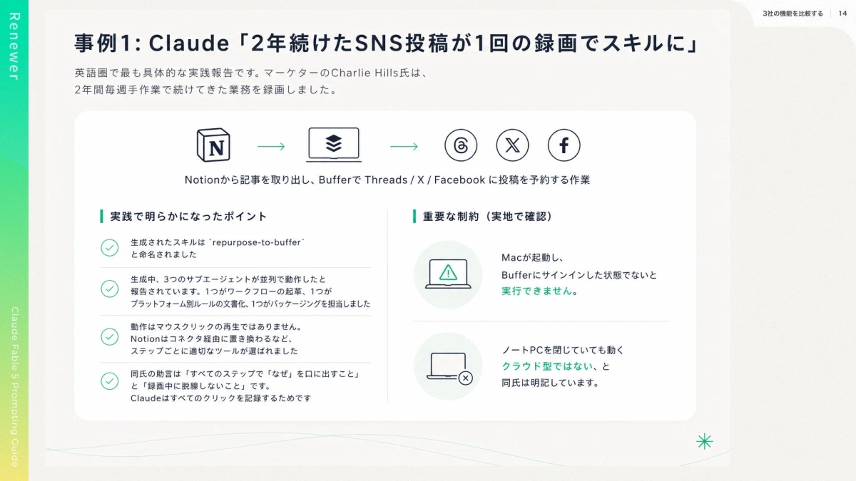 Claude SNS投稿事例