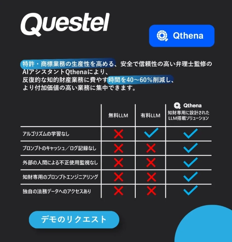 Qthenaの優位性